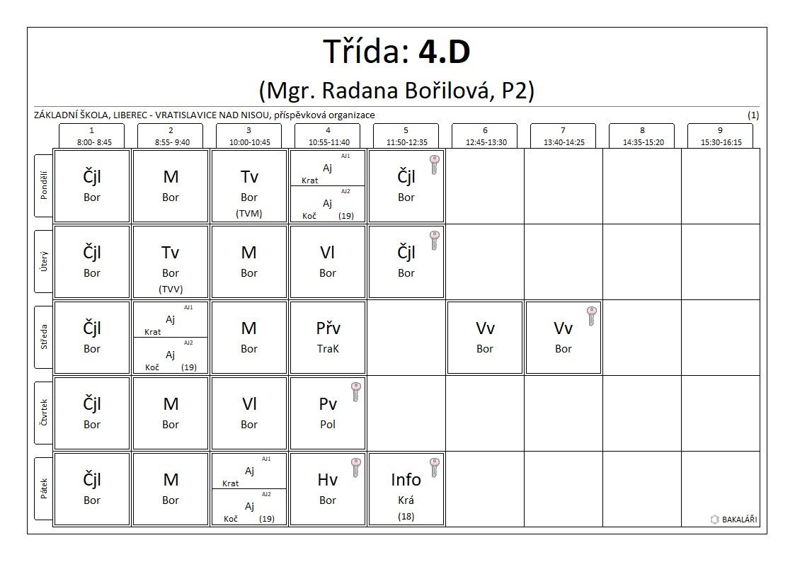 4.D rozvrh