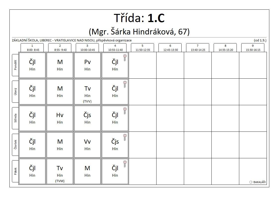 1.C rozvrh