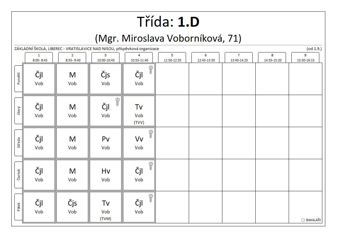 1.D rozvrh
