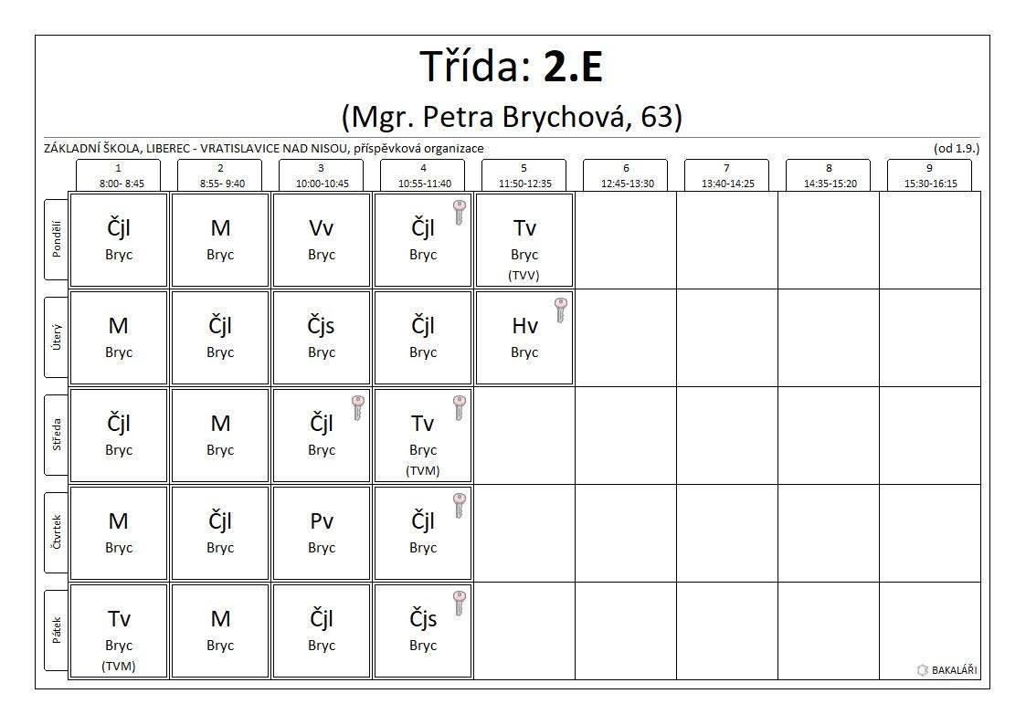 2.E rozvrh