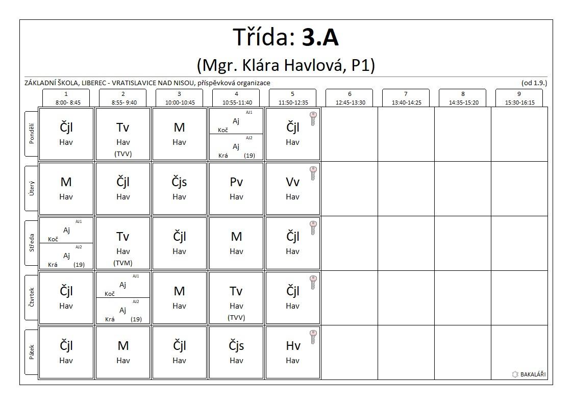 3.A rozvrh