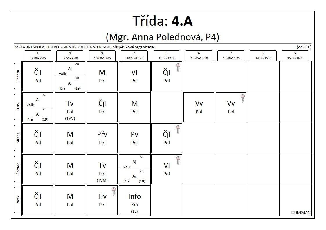 4.A rozvrh