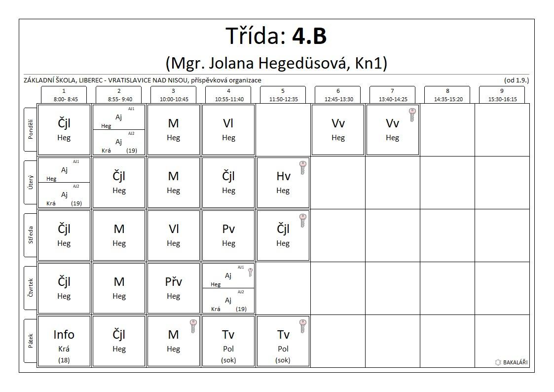 4.B rozvrh