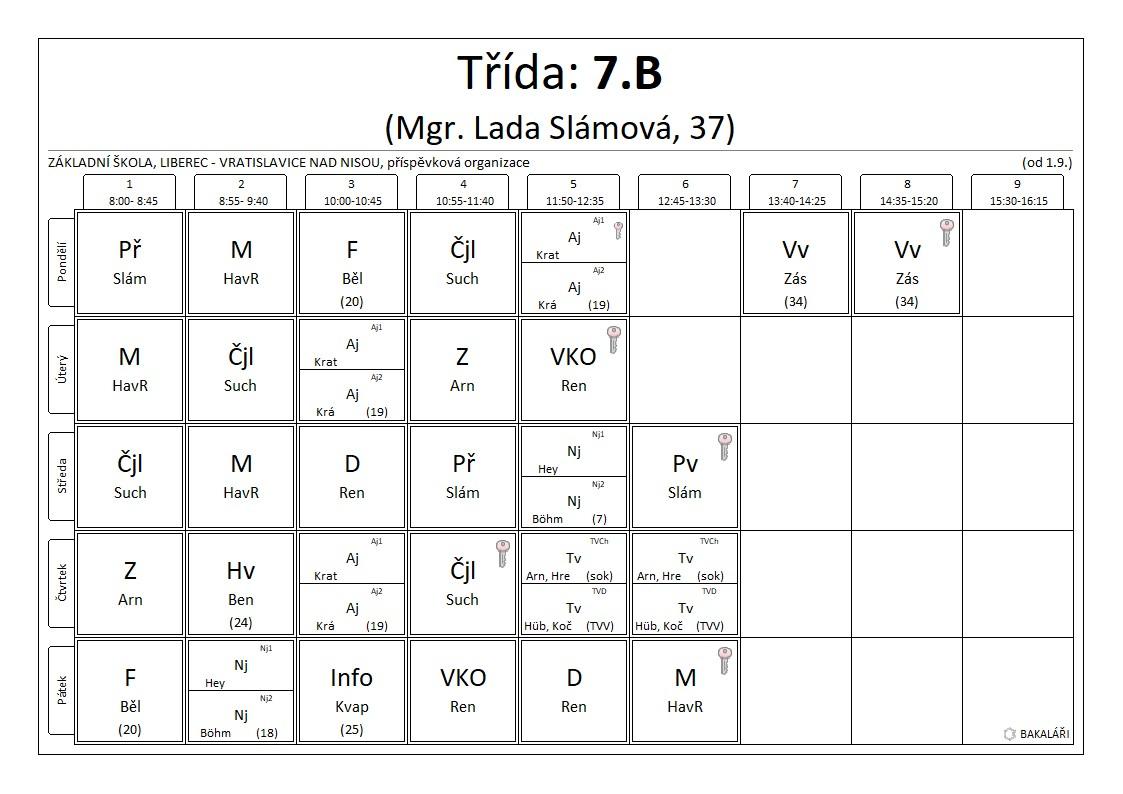7.B rozvrh