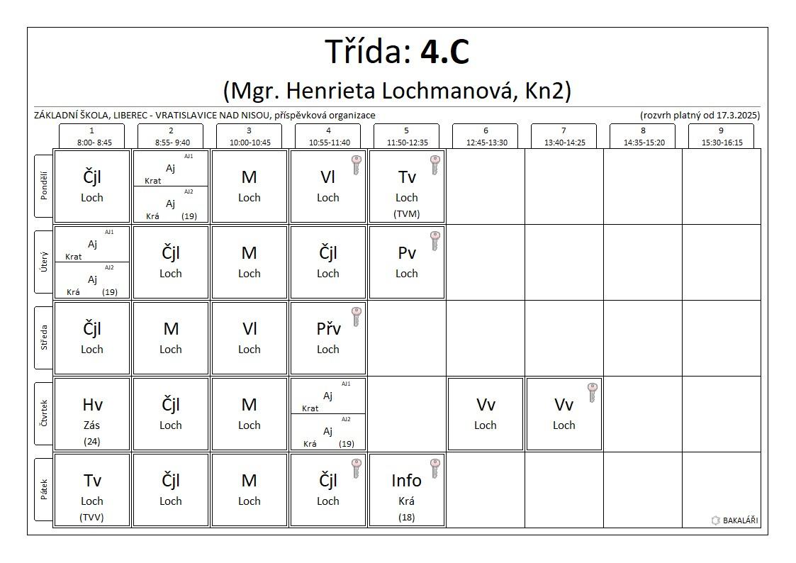 4.C rozvrh