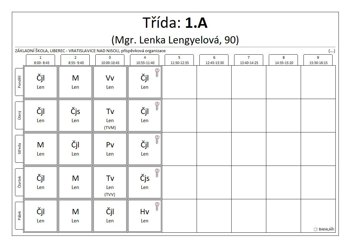 1.A rozvrh