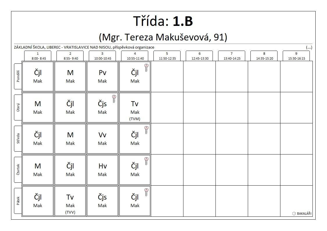 1.B rozvrh