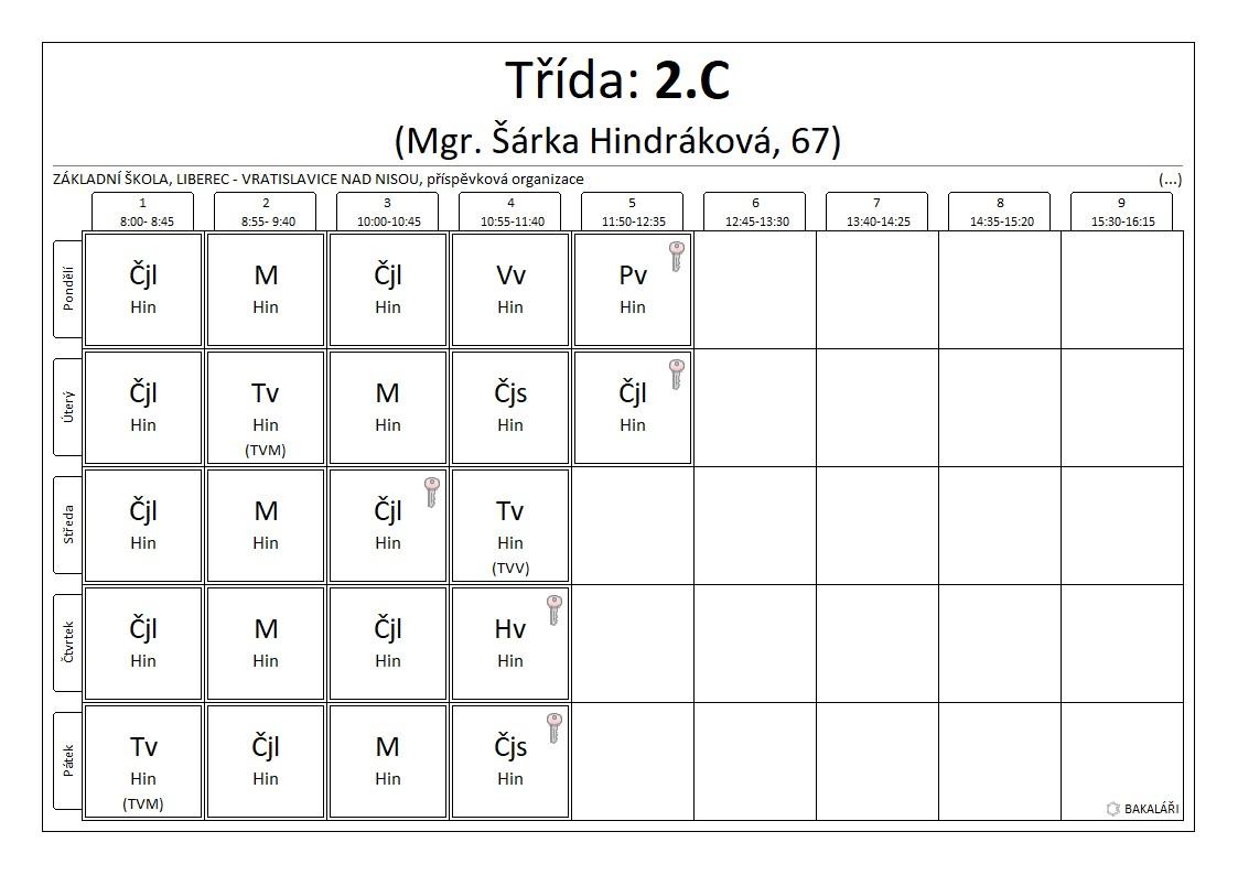2.C rozvrh