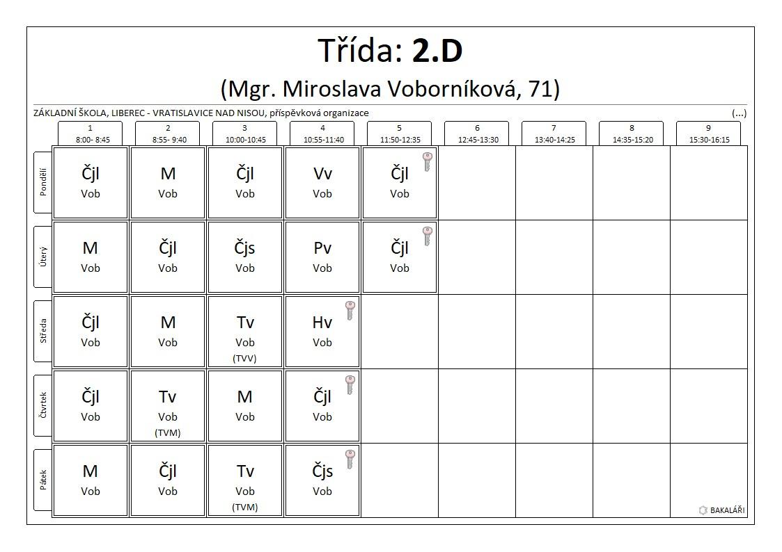 2.D rozvrh