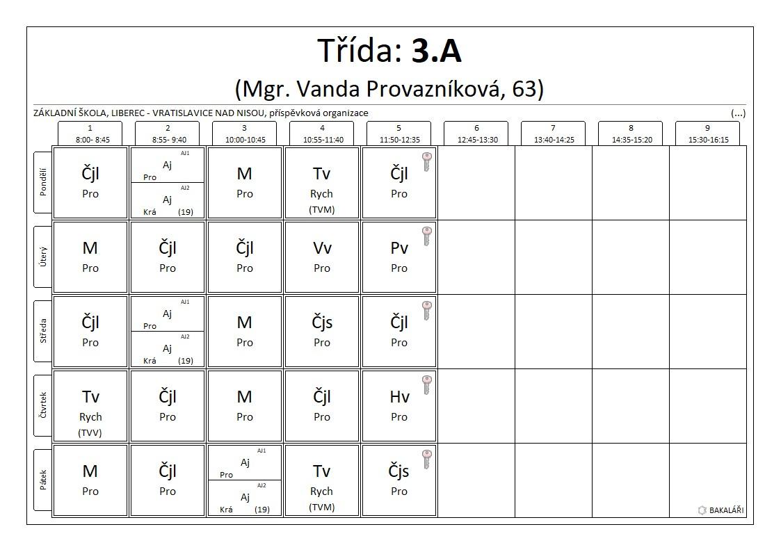3.A rozvrh