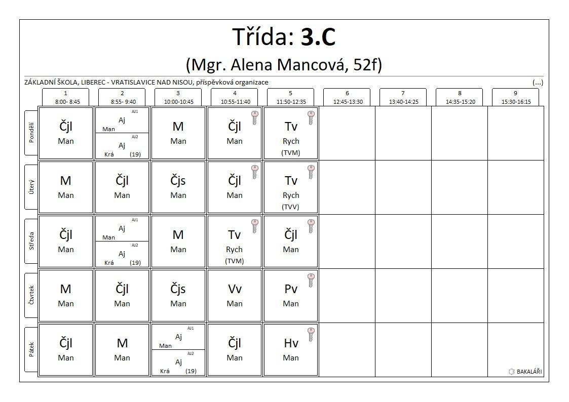 3.C rozvrh