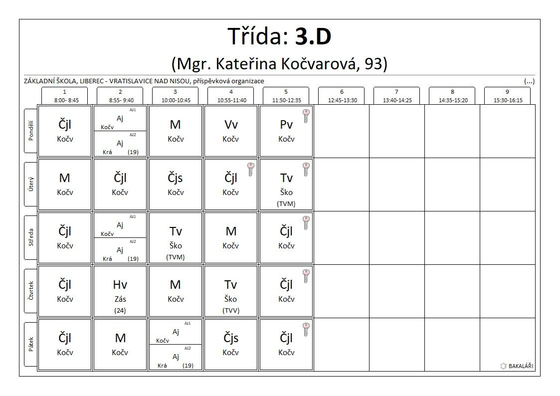 3.D rozvrh