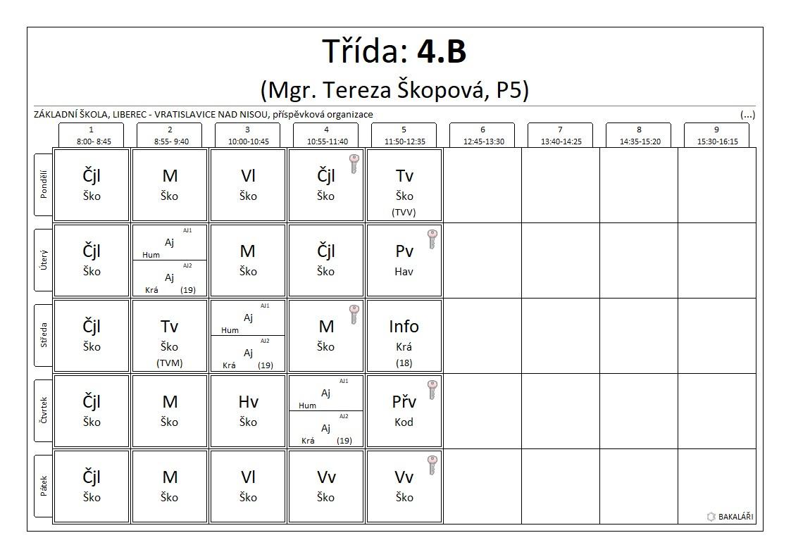 4.B rozvrh