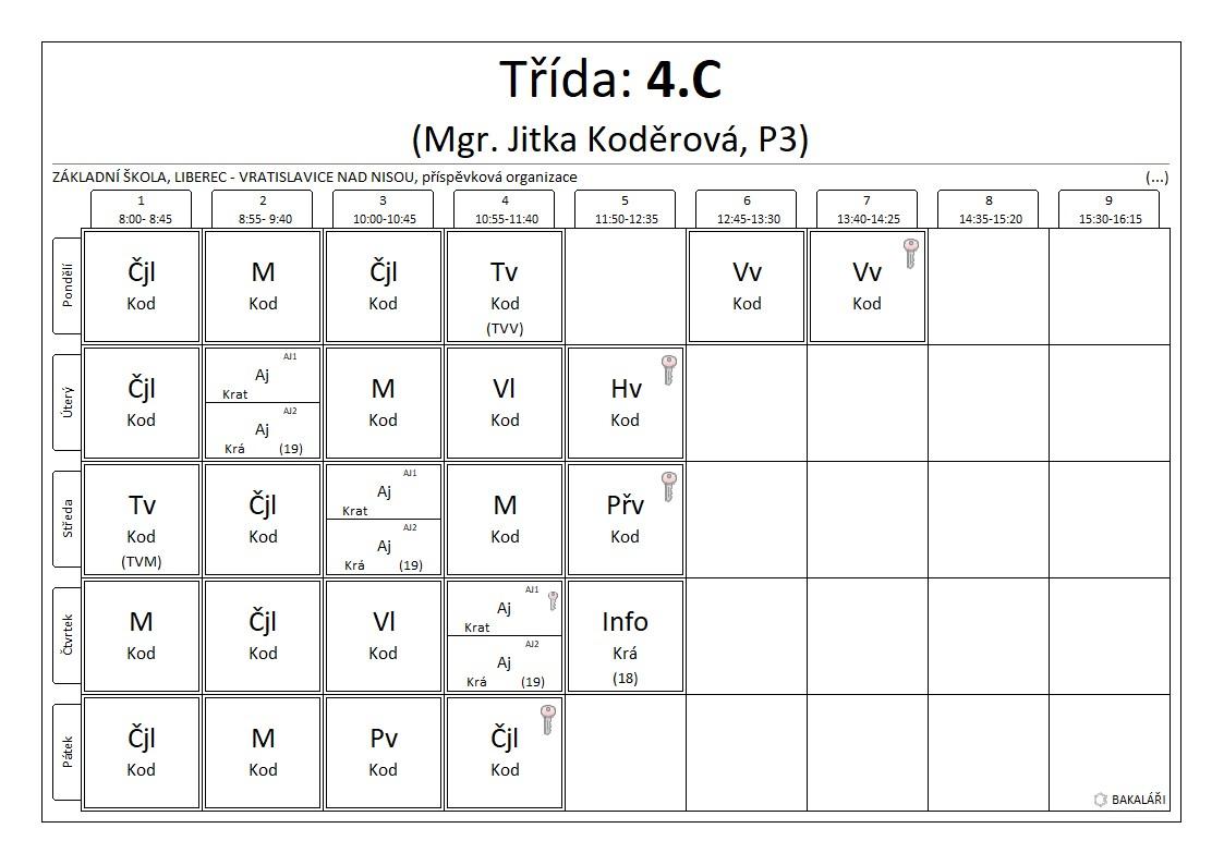 4.C rozvrh