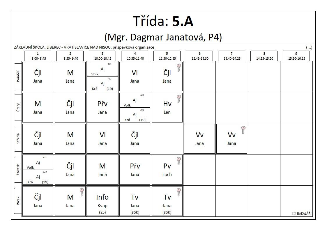5.A rozvrh