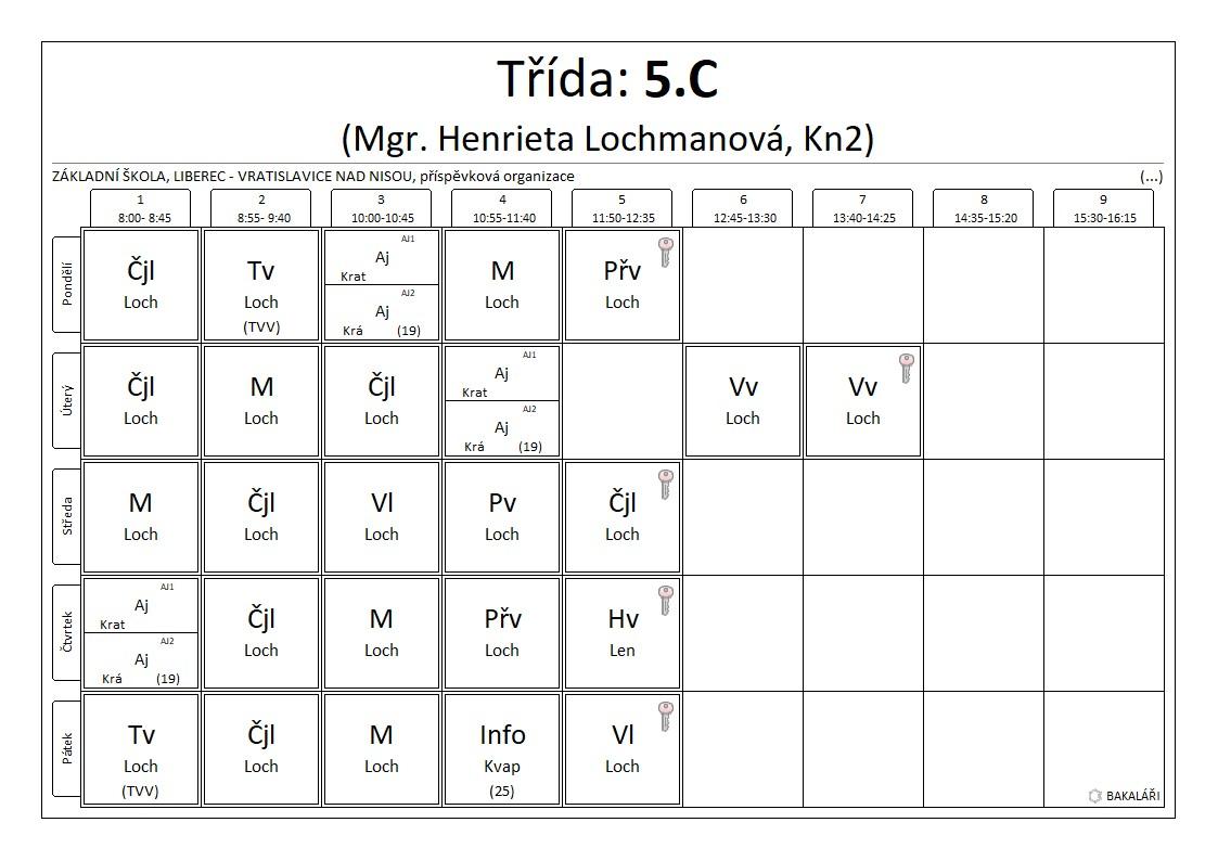 5.C rozvrh
