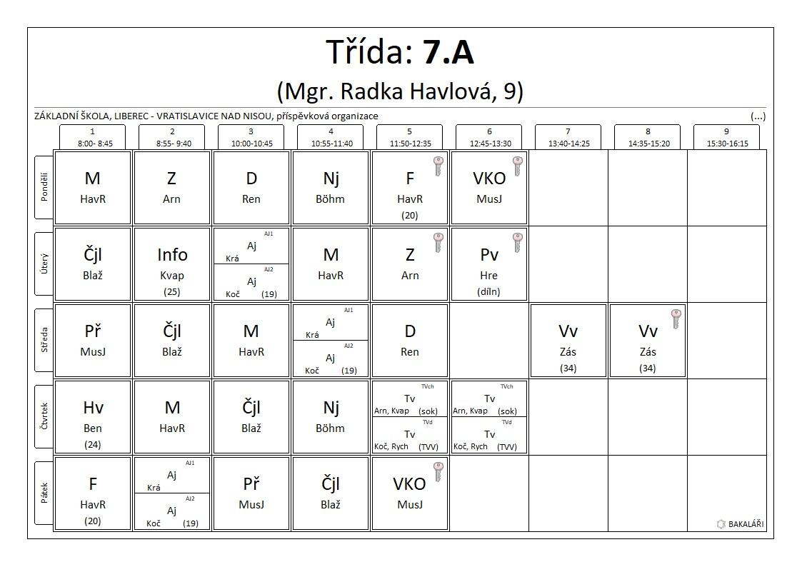 7.A rozvrh