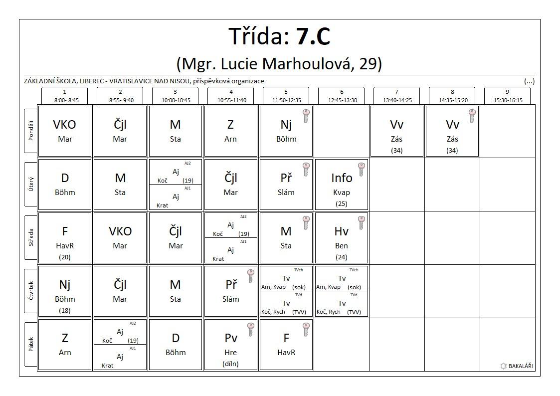 7.C rozvrh
