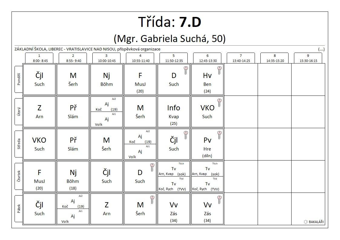 7.D rozvrh