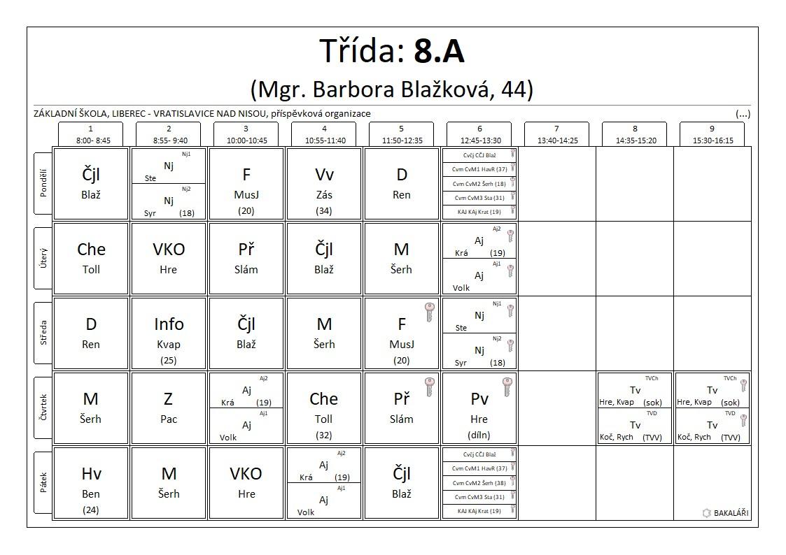 8.A rozvrh