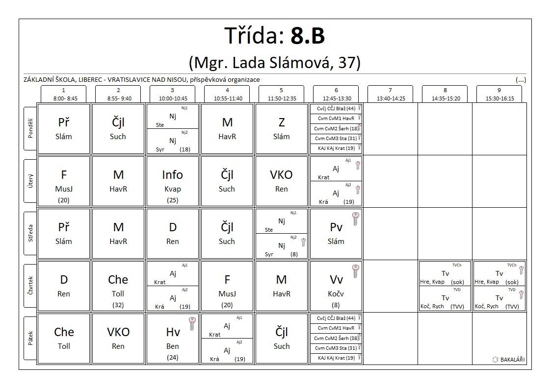 8.B rozvrh