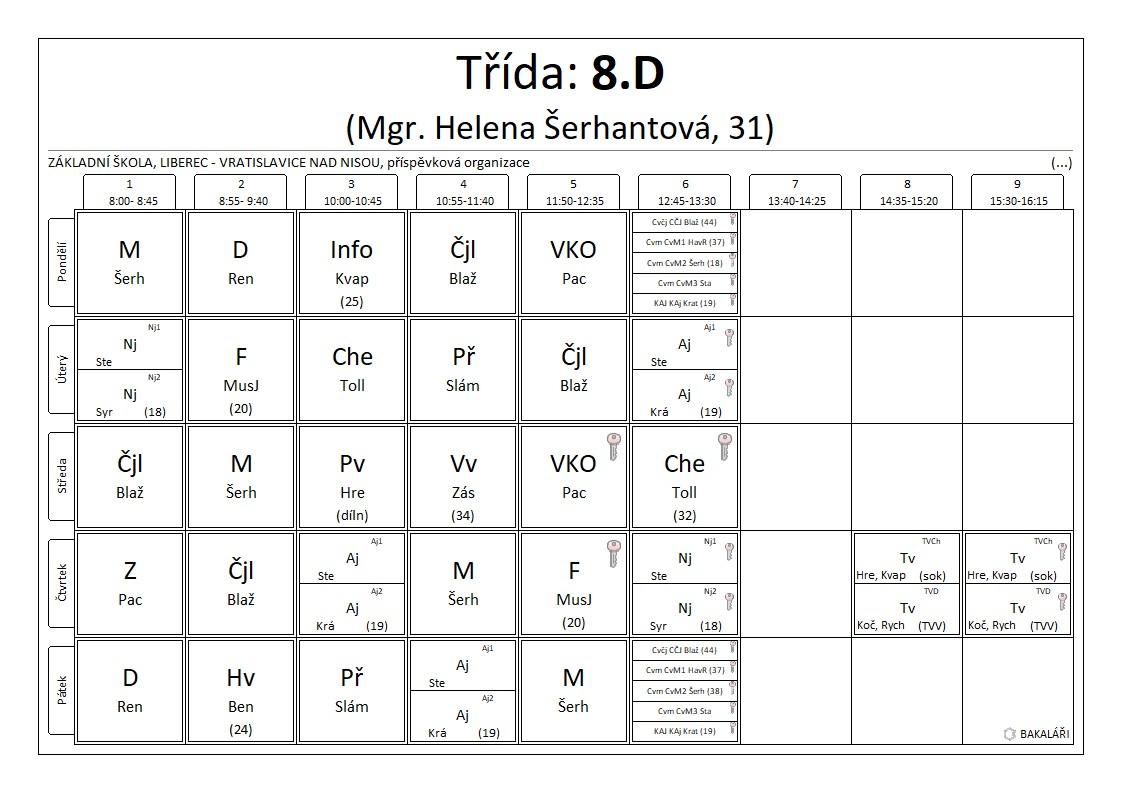 8.D rozvrh