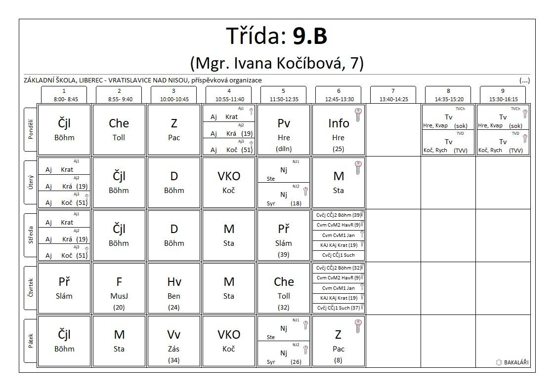 9.B rozvrh