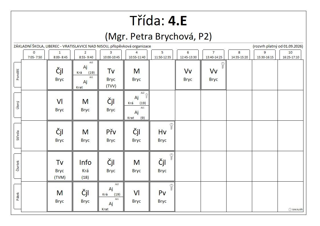 4.E rozvrh
