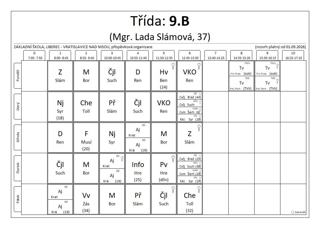 9.B rozvrh