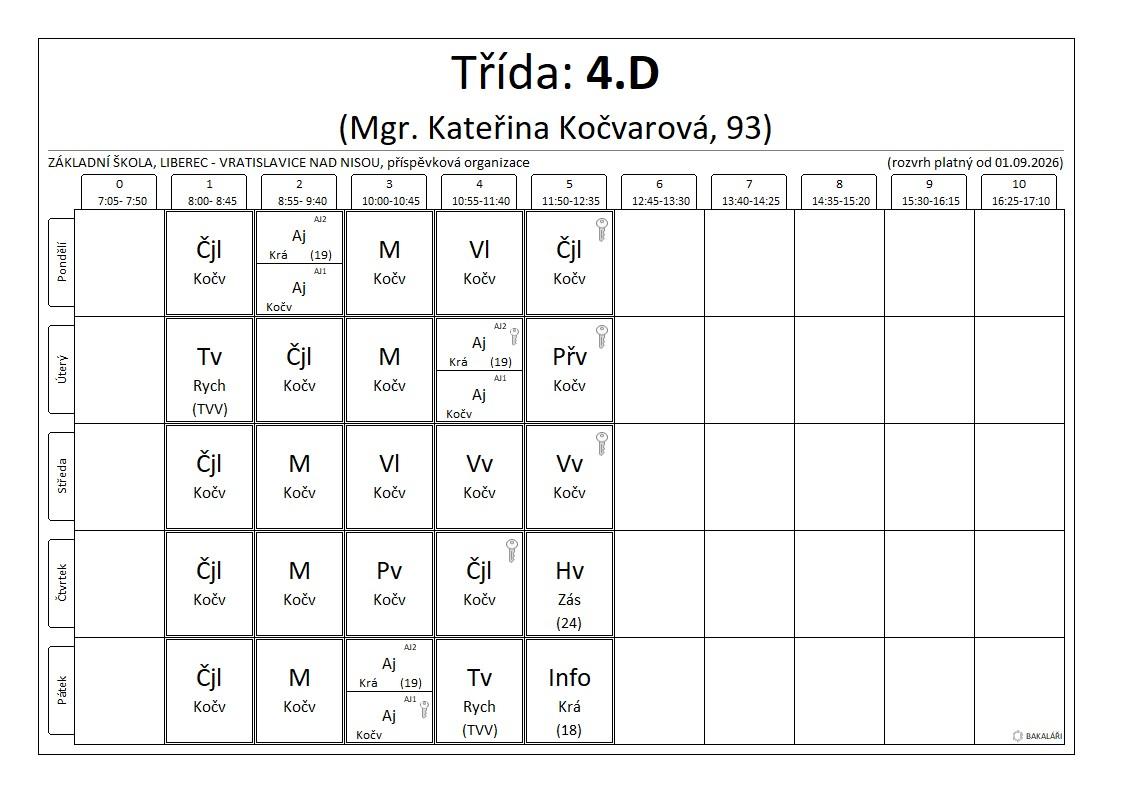 4.D rozvrh